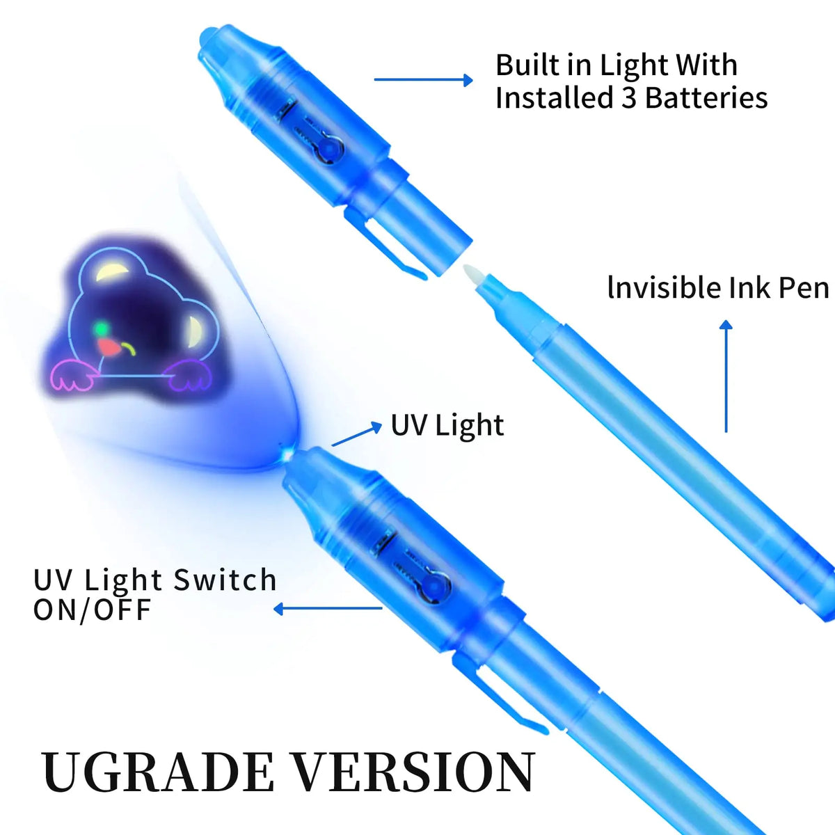 Pack de 10 bolígrafos de tinta invisible con luz UV – Mensajes secretos y actividades para el aula